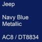 Preview: Jeep, Navy Blue Metallic, AC8 / DT8834.